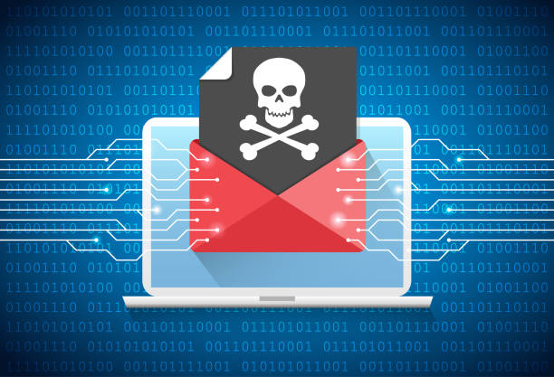 Email Address Fraud Prevention Email Address Fraud Prevention